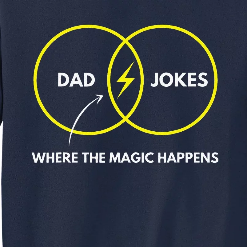 Dad Jokes Where The Magic Happens Funny Father Venn Diagram Tall Sweatshirt