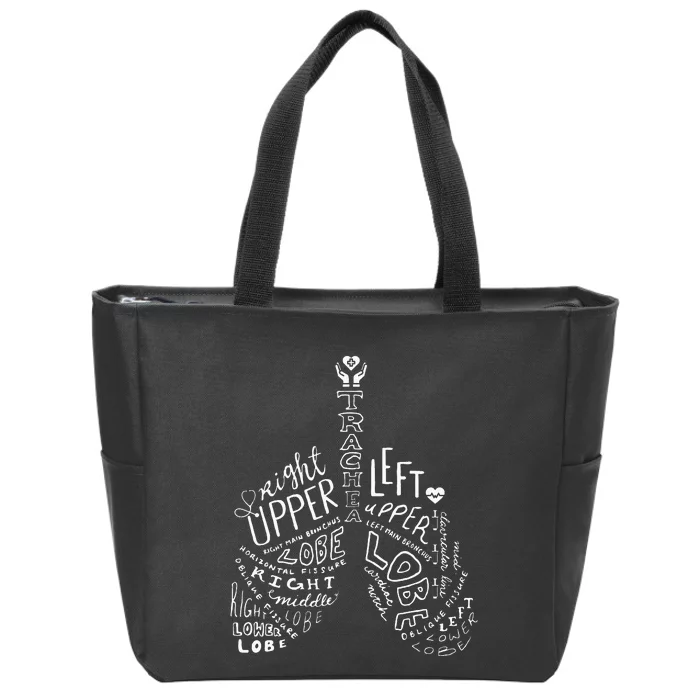 Definition Lung Anatomy Respiratory Therapist Nurse Zip Tote Bag