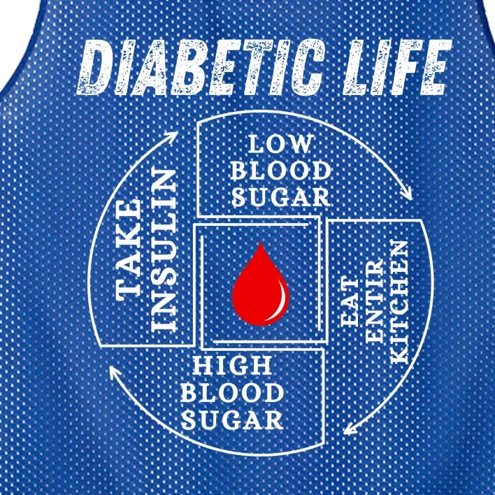 Diabetic Life Cycle Diabetes Support Awareness Mesh Reversible Basketball Jersey Tank