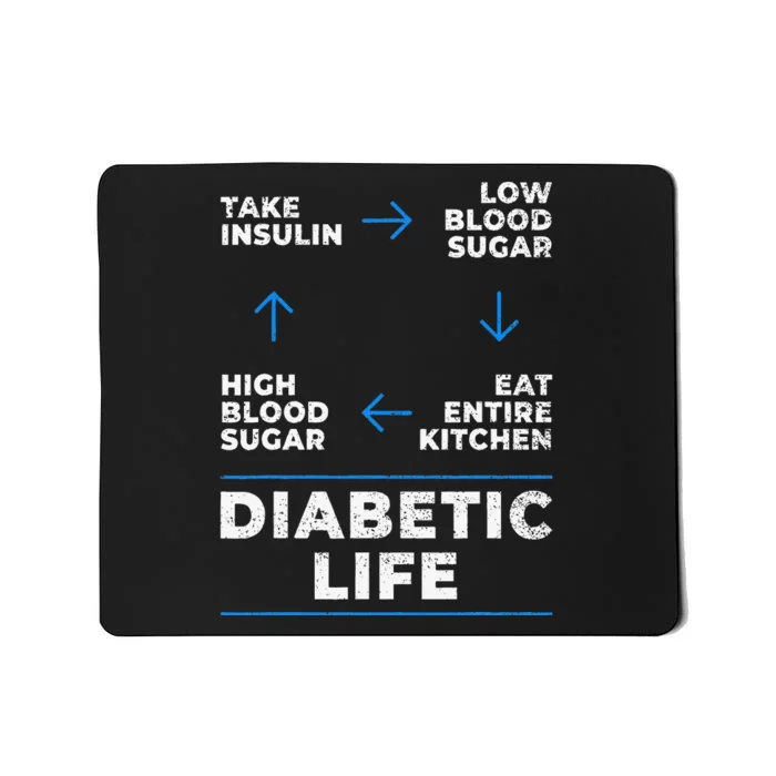 Diabetic Life Cycle Funny Diabetes Awareness Mousepad