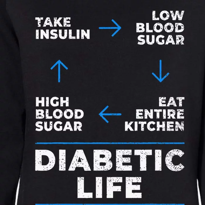 Diabetic Life Cycle Funny Diabetes Awareness Womens California Wash Sweatshirt