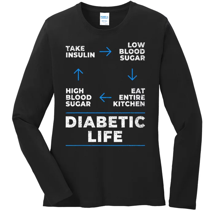 Diabetic Life Cycle Funny Diabetes Awareness Ladies Long Sleeve Shirt