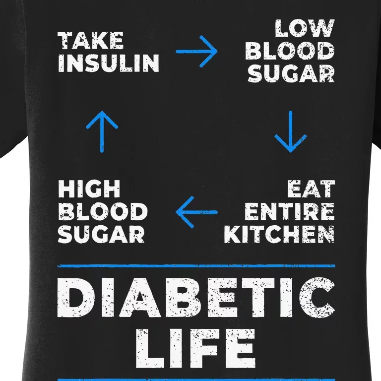 Diabetic Life Cycle Funny Diabetes Awareness Women's T-Shirt