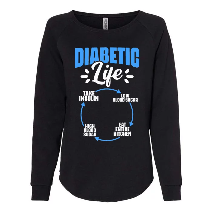 Diabetic Life Diabetes Warrior Diabetes Awareness Womens California Wash Sweatshirt