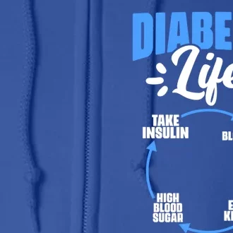 Diabetic Life Diabetes Warrior Diabetes Awareness Gift Full Zip Hoodie