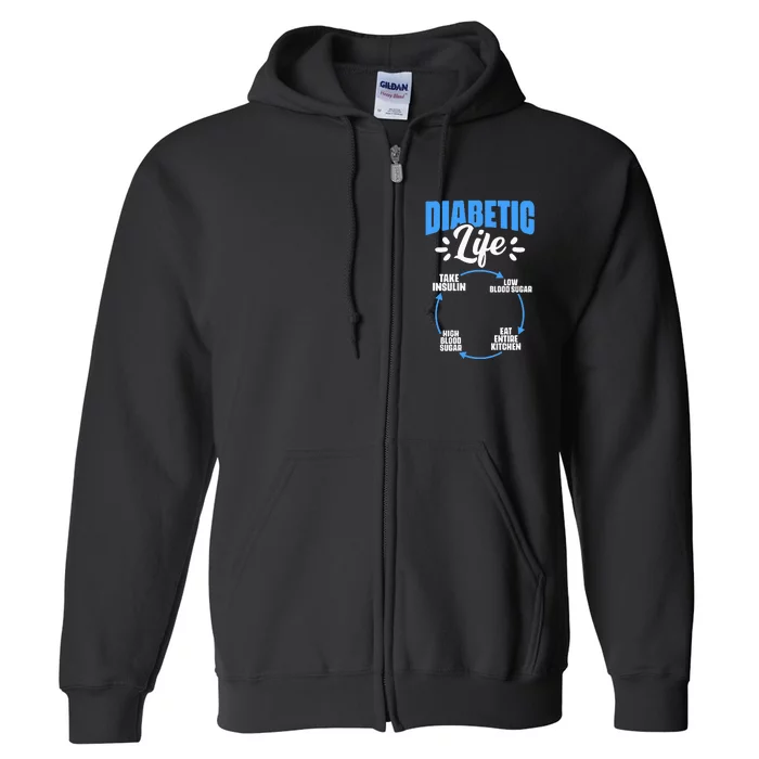 Diabetic Life Diabetes Warrior Diabetes Awareness Full Zip Hoodie