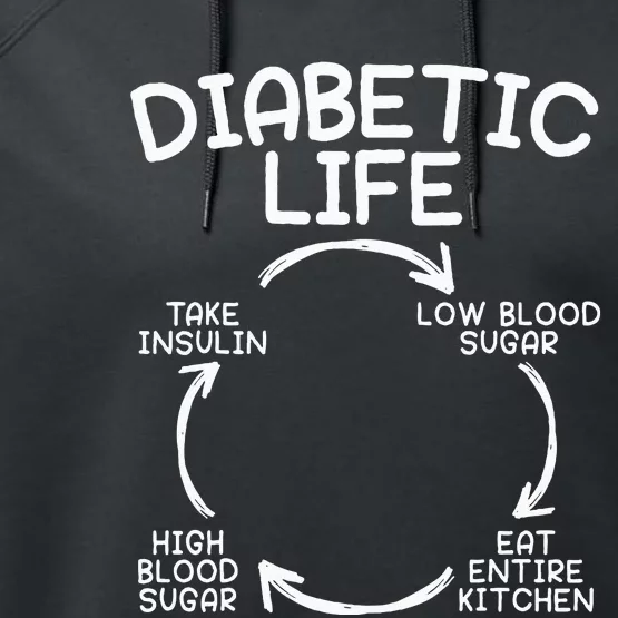 Diabetic Life Diabetes Awareness Month Insulin Pancreas Performance Fleece Hoodie