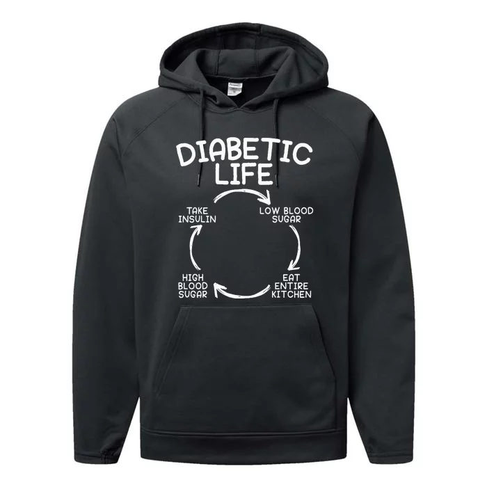 Diabetic Life Diabetes Awareness Month Insulin Pancreas Performance Fleece Hoodie