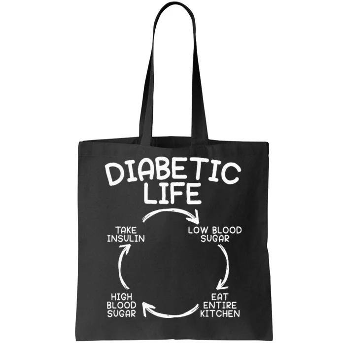 Diabetic Life Diabetes Awareness Month Insulin Pancreas Tote Bag