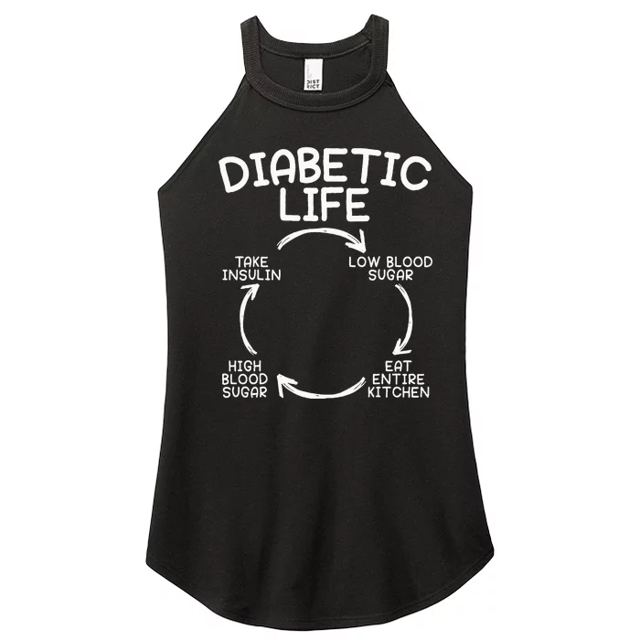 Diabetic Life Diabetes Awareness Month Insulin Pancreas Women’s Perfect Tri Rocker Tank