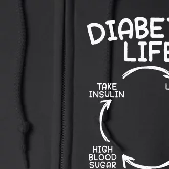 Diabetic Life Diabetes Awareness Month Insulin Pancreas Full Zip Hoodie