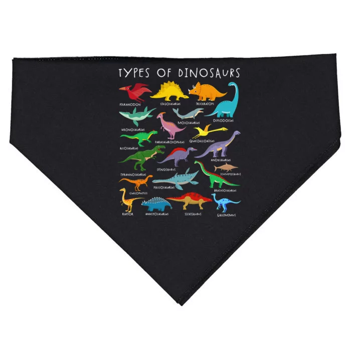 Dinosaur Lover Types Of Dinosaurs Different Dinosaurs USA-Made Doggie Bandana