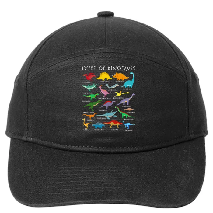 Dinosaur Lover Types Of Dinosaurs Different Dinosaurs 7-Panel Snapback Hat