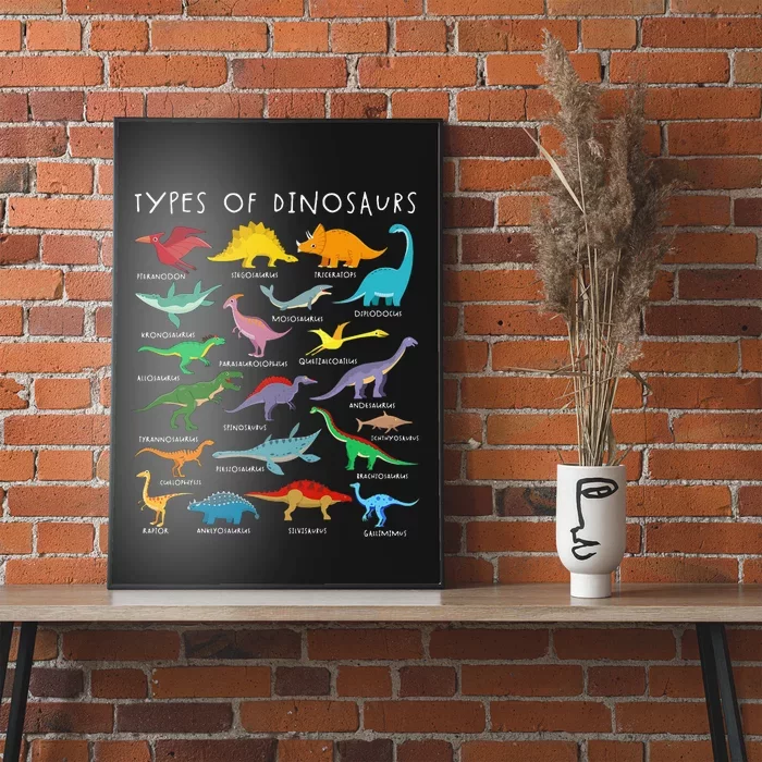 Dinosaur Lover Types Of Dinosaurs Different Dinosaurs Poster