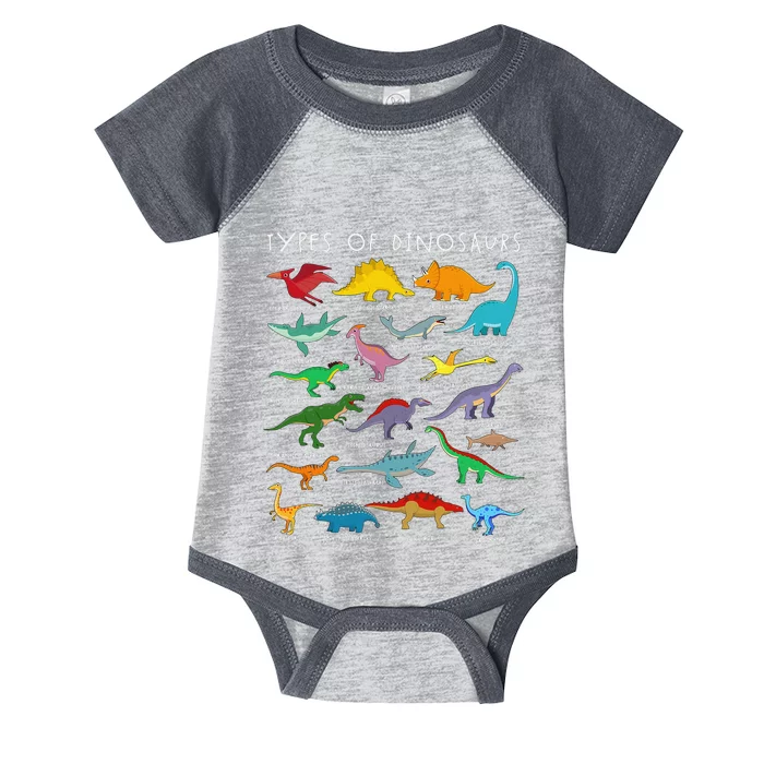 Dinosaur Lover Types Of Dinosaurs Different Dinosaurs Infant Baby Jersey Bodysuit