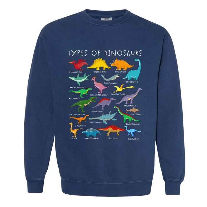 Dinosaur Lover Types Of Dinosaurs Different Dinosaurs Garment-Dyed Sweatshirt