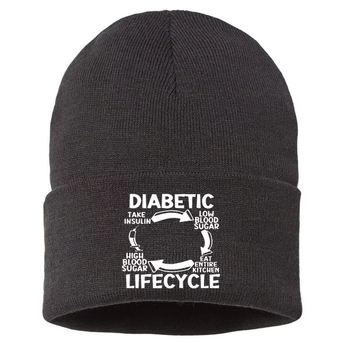 Diabetic Lifecycle Type 1 Diabetes Warrior Sustainable Knit Beanie