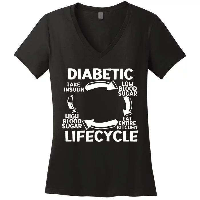 Diabetic Lifecycle Type 1 Diabetes Warrior Women's V-Neck T-Shirt