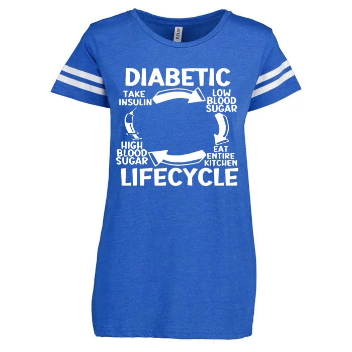 Diabetic Lifecycle Type 1 Diabetes Warrior Enza Ladies Jersey Football T-Shirt