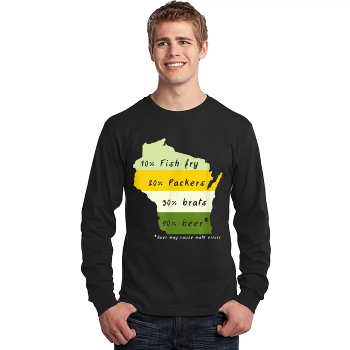 Drink Local Wisconsin Beer Drinking Long Sleeve Shirt