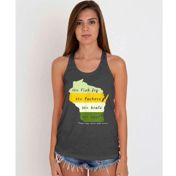 Drink Local Wisconsin Beer Drinking Women's Knotted Racerback Tank