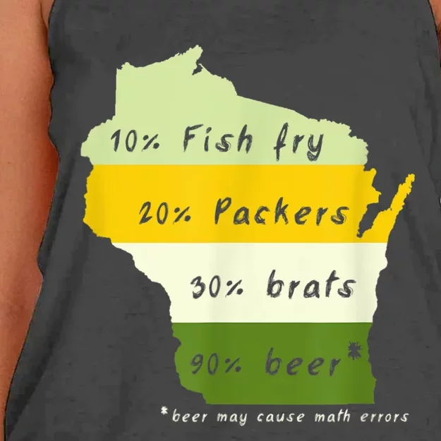 Drink Local Wisconsin Beer Drinking Women's Knotted Racerback Tank