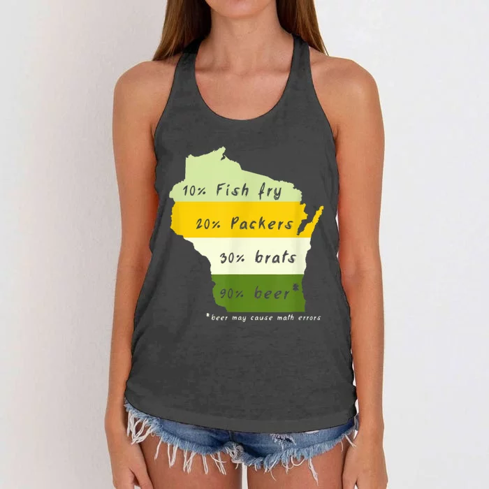 Drink Local Wisconsin Beer Drinking Women's Knotted Racerback Tank