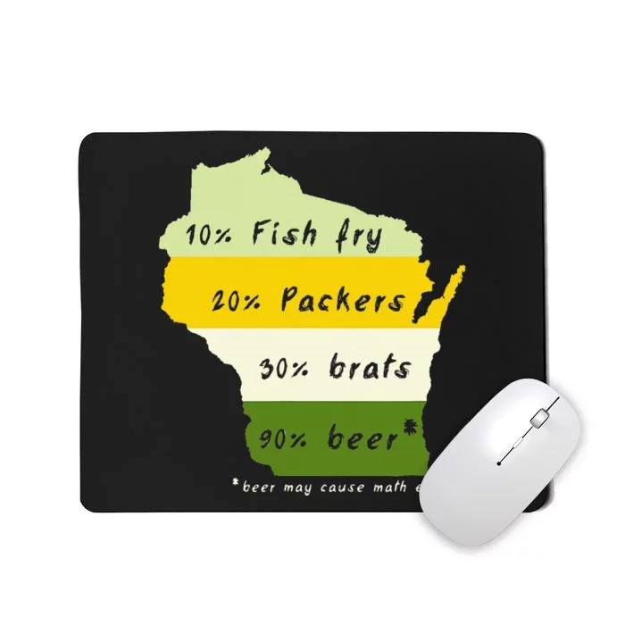 Drink Local Wisconsin Beer Drinking Mousepad