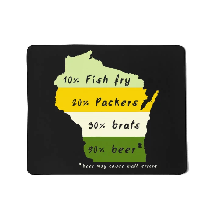 Drink Local Wisconsin Beer Drinking Mousepad