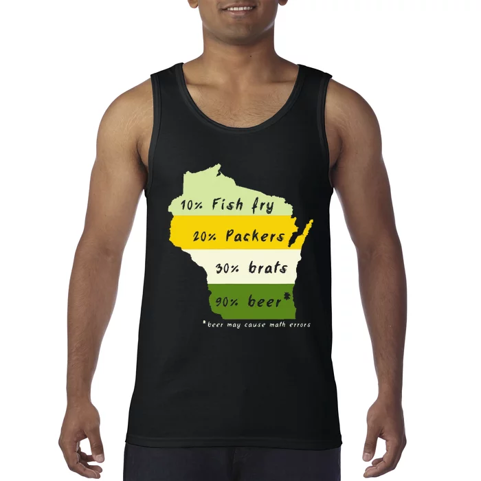 Drink Local Wisconsin Beer Drinking Tank Top