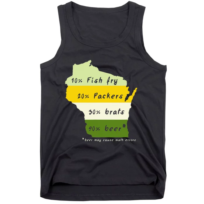 Drink Local Wisconsin Beer Drinking Tank Top