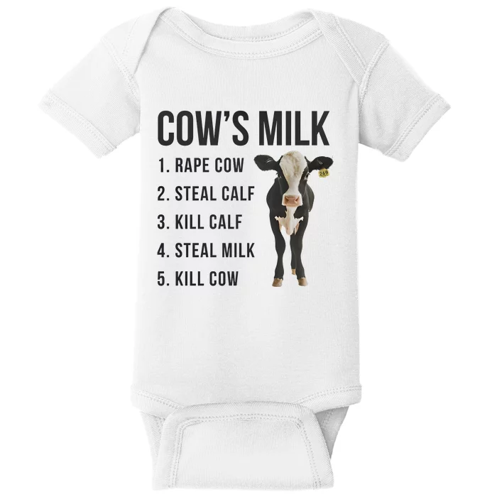 Dairy Milk Industry For Vegan Activist Baby Bodysuit