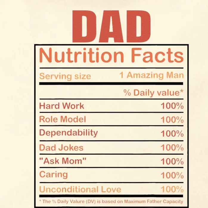 Dad Nutrition Facts Funny Humorous Dad Quote For Fathers Day Zip Tote Bag