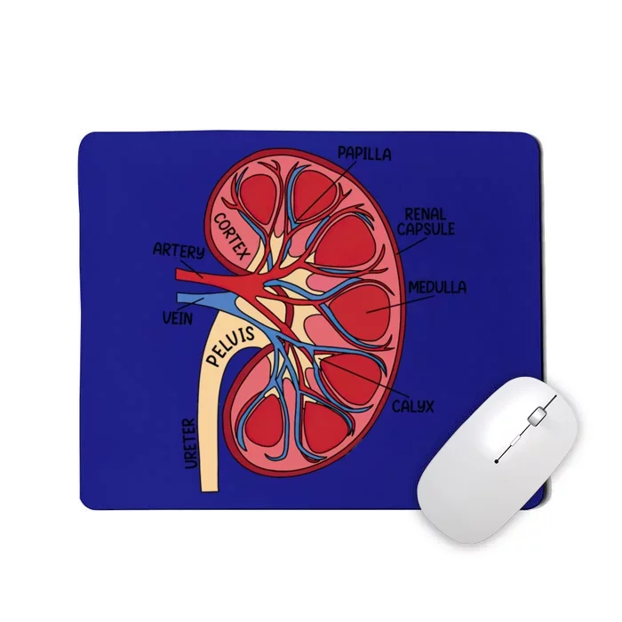 Dialysis Nurse Ney Definition Rn Nurse Mom Funny Gift Mousepad