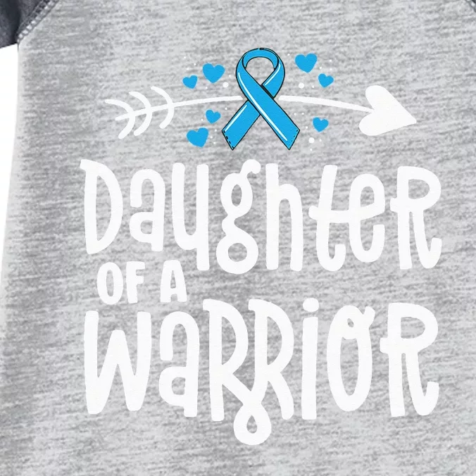 Daughter Of A Warrior Prostate Cancer Blue Ribbon Awareness Infant Baby Jersey Bodysuit