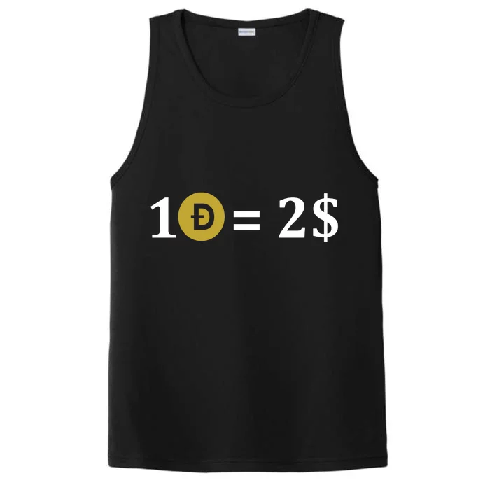 Dogecoin Equal 2 Dollars Doge Crypto Currency Performance Tank