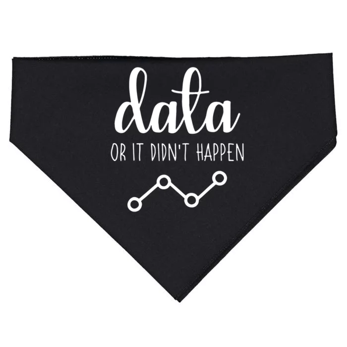 Data Or It Didnt Happen Data Analyst Data Scientist Present USA-Made Doggie Bandana