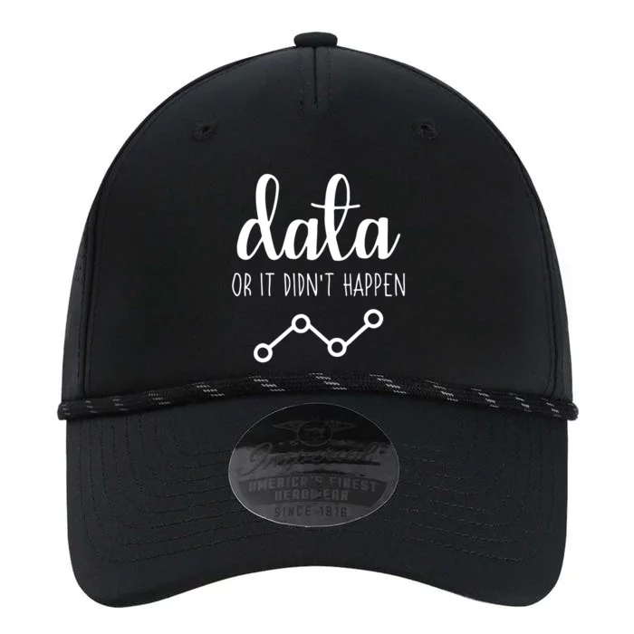 Data Or It Didnt Happen Data Analyst Data Scientist Present Performance The Dyno Cap