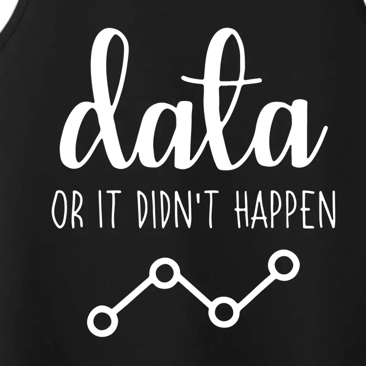 Data Or It Didnt Happen Data Analyst Data Scientist Present Performance Tank