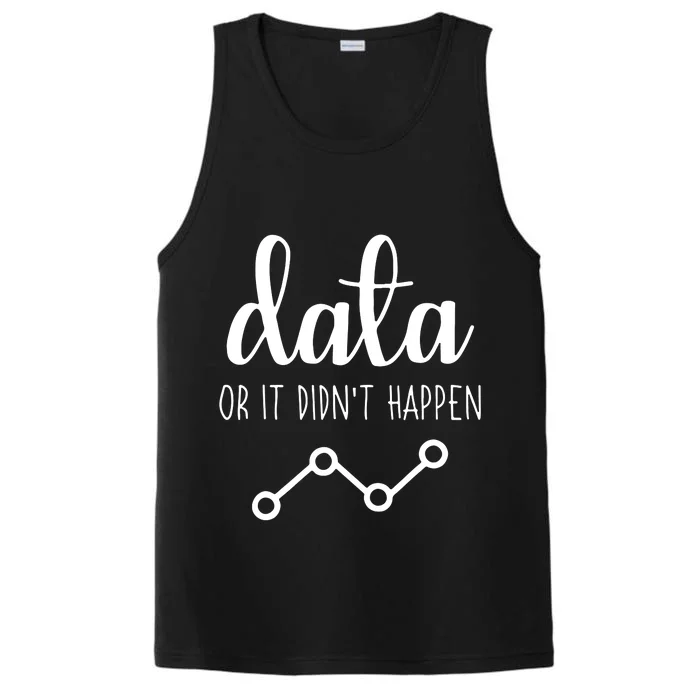 Data Or It Didnt Happen Data Analyst Data Scientist Present Performance Tank