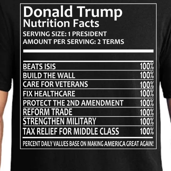 Donald Trump Nutrition Facts Pajama Set