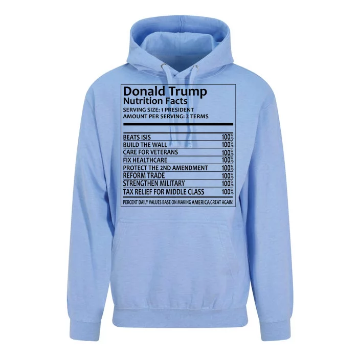 Donald Trump Nutrition Facts Unisex Surf Hoodie