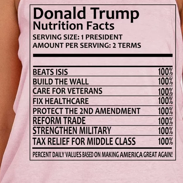 Donald Trump Nutrition Facts Political Humor Women's Knotted Racerback Tank