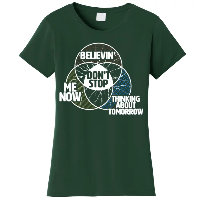 Don't Stop Believing Diagram Chart Women's T-Shirt