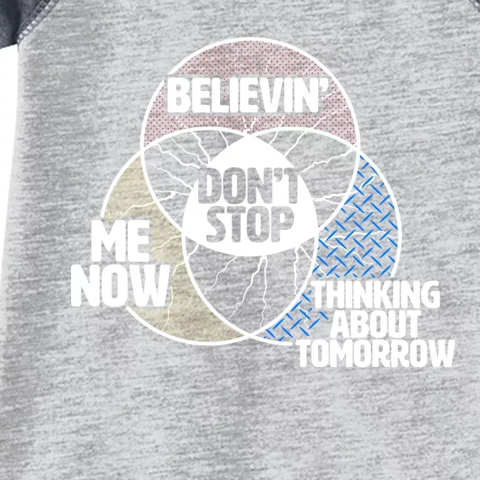 Don't Stop Believing Diagram Chart Infant Baby Jersey Bodysuit