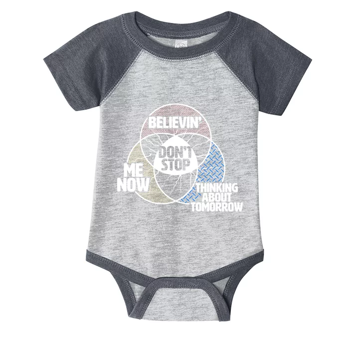 Don't Stop Believing Diagram Chart Infant Baby Jersey Bodysuit