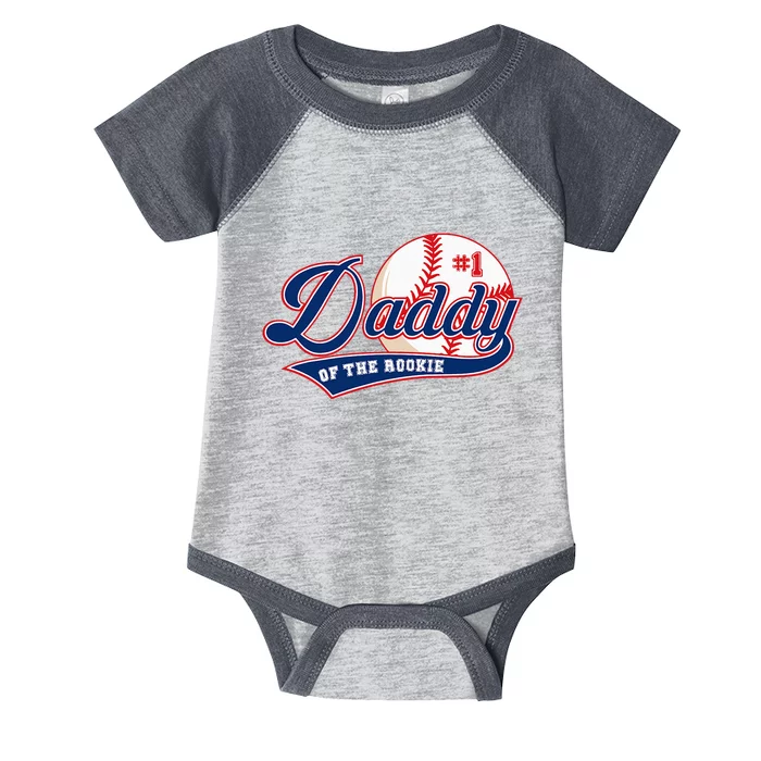 Daddy Of Rookie Of Year 1st Birthday Baseball Theme Matching Infant Baby Jersey Bodysuit