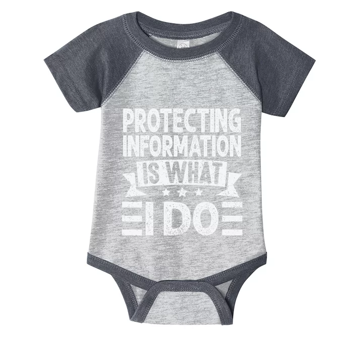 Data Privacy Officers Quote Infant Baby Jersey Bodysuit