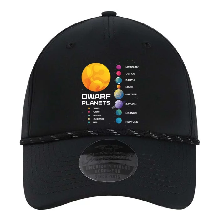 Dwarf Planets Space Astronaut Galaxy Mars Earth Venus Mercury Jupiter Performance The Dyno Cap