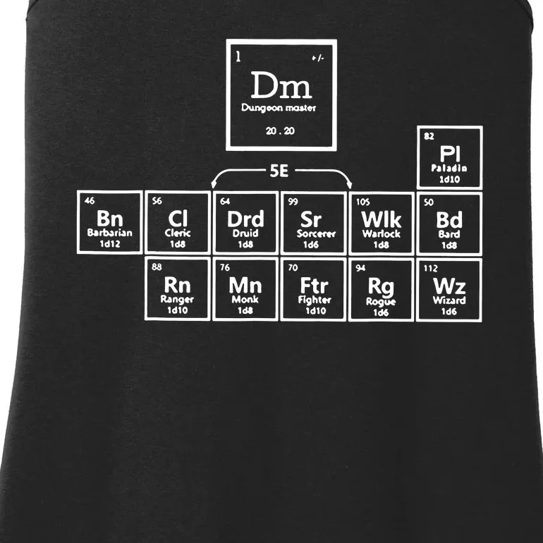 Dnd Periodic Table Ladies Essential Tank